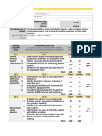 Personal and Food Hygiene - AC