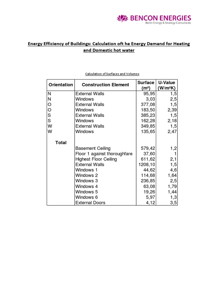 Energy Demand Calculation for Buildings | PDF | Window | Thermodynamics