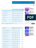 Performance Ranking of V8: Home Download News