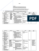 silabus-c2-boga-dasar-kls-x.docx