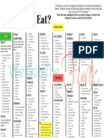 Low carb High Fat.pdf