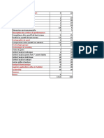 Grille Évaluation Analyse