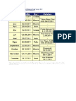 Jadual Pembayaran Gaji Bulanan Bagi Tahun 2011