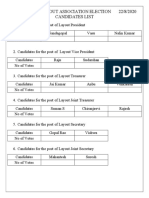 La-Maison Layout Association Election 22/8/2020 Candidates List