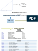 Cuadros. INTRODUCCIÓN TD