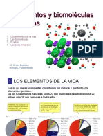 BIOELEMENTOS Y BIOMOLECULAS.pdf