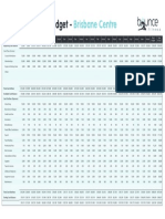 20XX-Projected-budget-for-Brisbane-Centre.pdf