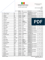 Liste Des Admis Ief Louga Option Franco-Arabe