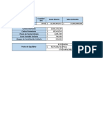 Punto de Equilibrio Gestión de Costos