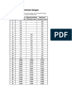Aluminum Thickness - Sheet Metal Gage1 PDF