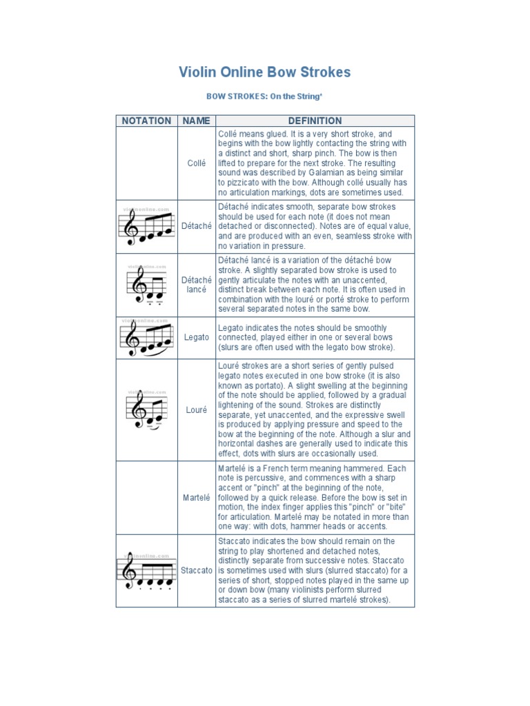 Violin Online Bow Strokes PDF Violin Musical Compositions