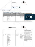 Proyectos Área Historia PDF