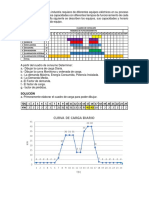 Ejemplos Sistemas de Dist. Primera Parte 1