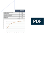 Tarea Diagrama de Pareto