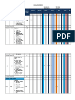 Program Semester (Genap)