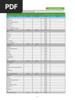 Monthly Budget Worksheet: Housing