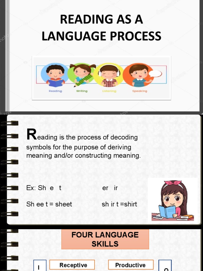 Language Processing in Reading Skills | PDF | Heuristic | Cognitive Science