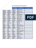 Listadodeverbosregulareseirregularesmáscomuneseninglés: Simple Form Simple Past Past Participle Meaning N-I-K