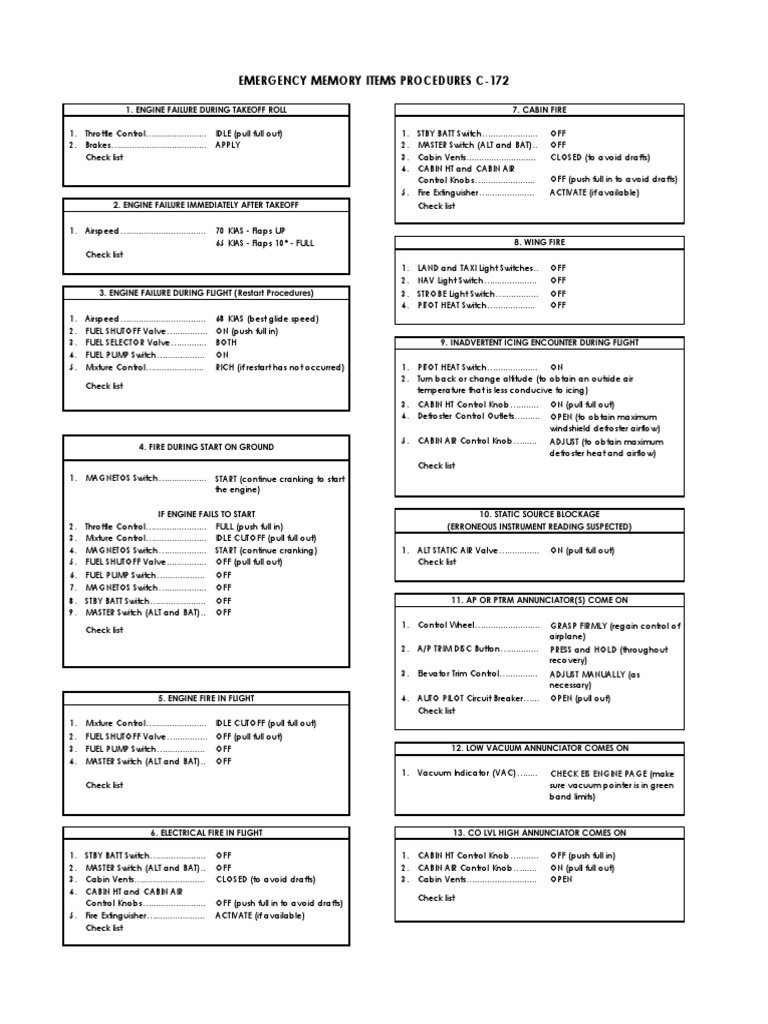 Emergency Procedures Quick Reference Guide for Cessna 172 Aircraft