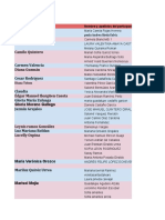 Nombre y Apellidos Del Participan