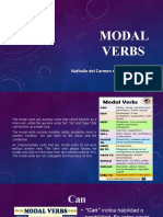 Modal Verbs Can, Could and May