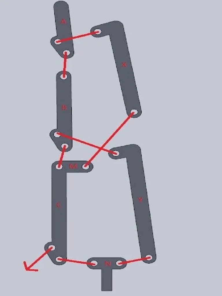 Articulated Finger Diagram | PDF