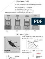 Carnot Cycle Efficiency