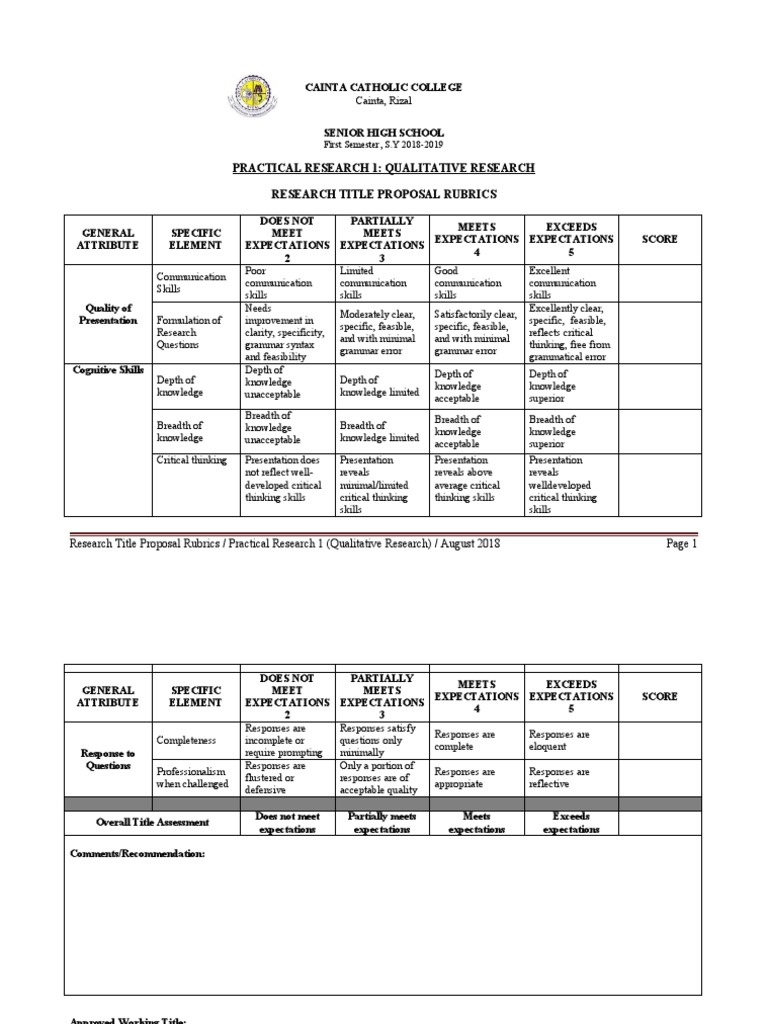 research title proposal rubrics