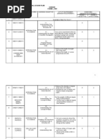 Download ANNUAL LESSON PLAN SCIENCE FORM 1 by Rodzila Ghadzi SN47643921 doc pdf
