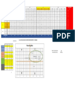 Analisis DOFA PDF