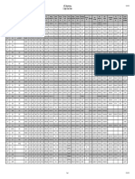 WTC Machinery C-Style Tool Chart