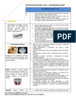 Elementos de Proteccion Personal PDF