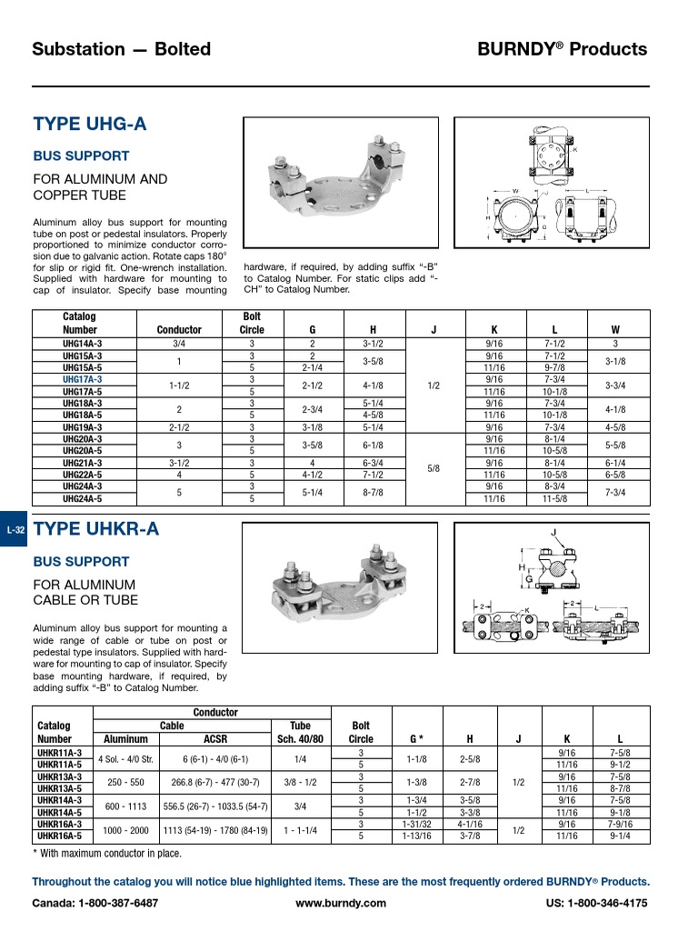 Type UhgA Substation Bolted Burndy Products PDF Electrical