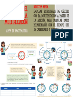 Calculamos El Tiempo Con La Multiplicación PDF