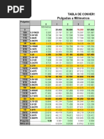 Catalogo Completo Rodamientos