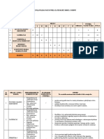 Godišnji Plan Tehnika I Tehnologija 6