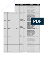 Lista Candidati Sedinte 26-27.08.2020