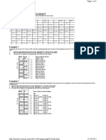 Transposing Chart PDF