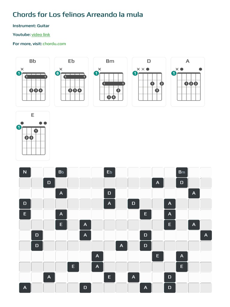 COLORED CHORDS (@colored___chords) • Instagram photos and videos