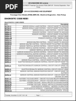 ACCESSORIES AND EQUIPMENT Passenger Door Module (PDM) (DMFLR) - Electrical Diagnostics - Ram Pickup PDF