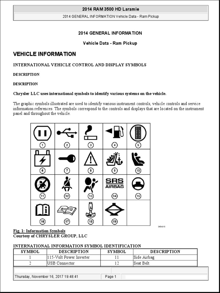 GENERAL INFORMATION Vehicle Data - Ram Pickup PDF | PDF | Truck | Four ...