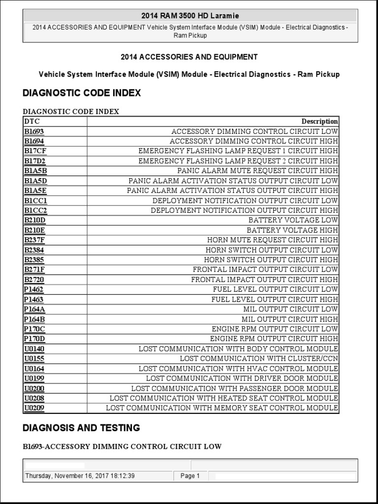 2014 Ram VSIM Electrical Diagnostics | PDF | Security Alarm ...