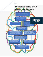 What'S Inside A Mind of A Teacher-Librarian?: Llagas Reinan Ezekiel F. Blis 1-B
