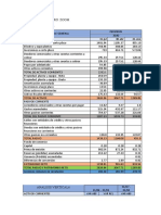 Analisis Financiero Zoom