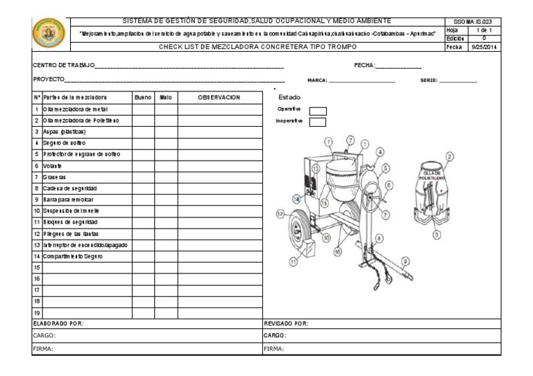 Check List Trompo Mezclador 2023 | PDF