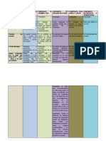 cuadro comparativo.doc