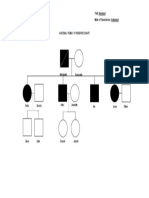 Arcenal Family'S Pedigree Chart: Concordia