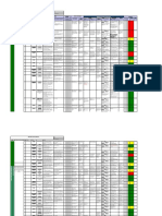 Matriz Peligros