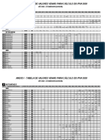 IPVA 2020 - Publicação DOE IMESP - Anexo I - Tabela de Valores Venais.pdf