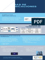 Infografía Sistemas de Transmision Victor Palencia